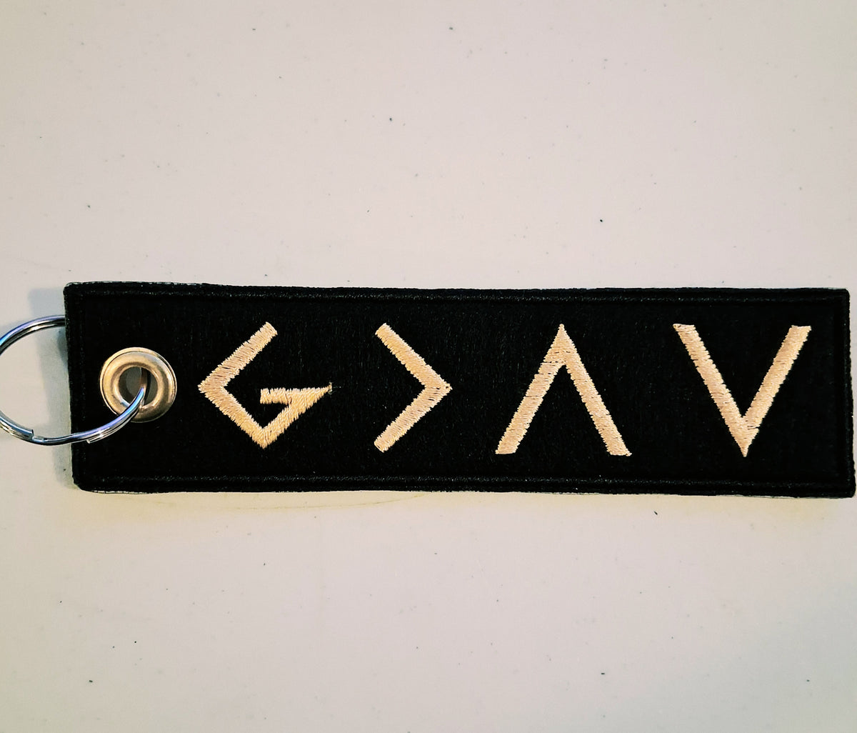 God is Greater Than The Highs and Low